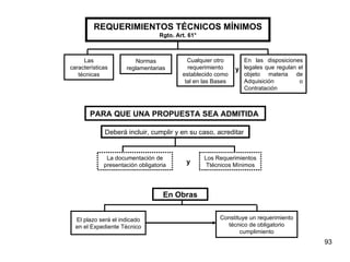 REQUERIMIENTOS TÉCNICOS MÍNIMOS Rgto. Art. 61° Las características técnicas Normas reglamentarias Cualquier otro requerimiento establecido como tal en las Bases En las disposiciones legales que regulan el objeto materia de Adquisición o Contratación y PARA QUE UNA PROPUESTA SEA ADMITIDA  En Obras El plazo será el indicado en el Expediente Técnico Constituye un requerimiento técnico de obligatorio cumplimiento Deberá incluir, cumplir y en su caso, acreditar  La documentación de presentación obligatoria y Los Requerimientos T técnicos Mínimos 