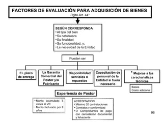FACTORES DE EVALUACIÓN PARA ADQUISICIÓN DE BIENES   Rglto.Art. 44° SEGÚN CORRESPONDA Al tipo del bien Su naturaleza Su finalidad Su funcionalidad, y;  La necesidad de la Entidad EL plazo de entrega Pueden ser La Garantía Comercial del Postor y/o Fabricante Disponibilidad servicios o repuestos Capacitación de personal de la Entidad si fuera necesario *  Mejoras a las características técnicas Bases Costo adicional Experiencia de Postor Monto acumulado 5 veces el VR Monto facturado por 8 años ACREDITACION Máximo 20 contrataciones Contratos y conformidad O Comprobantes de pago con cancelación documental y fehaciente 