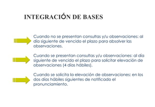 INTEGRACIÓN DE BASES

  Cuando no se presentan consultas y/u observaciones: al
  día siguiente de vencido el plazo para absolver las
  observaciones.

  Cuando se presentan consultas y/u observaciones: al día
  siguiente de vencido el plazo para solicitar elevación de
  observaciones (4 días hábiles).

  Cuando se solicita la elevación de observaciones: en los
  dos días hábiles siguientes de notificado el
  pronunciamiento.
 