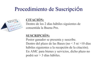 Procedimiento de Suscripción
    CITACIÓN:
    Dentro de los 2 días hábiles siguientes de
    consentida la Buena Pro.

    SUSCRIPCIÓN:
    Postor ganador se presenta y suscribe.
    Dentro del plazo de las Bases (no < 5 ni >10 días
    hábiles siguientes a la recepción de la citación).
    En AMC para bienes y servicios, dicho plazo no
    podrá ser > 3 días hábiles.
 