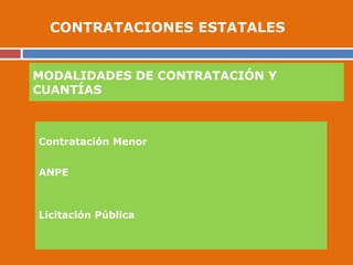 MODALIDADES DE CONTRATACIÓN Y
CUANTÍAS
Contratación Menor
ANPE
Licitación Pública
CONTRATACIONES ESTATALES
 