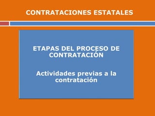 CONTRATACIONES ESTATALES
 