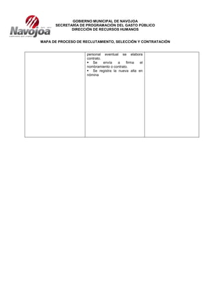 GOBIERNO MUNICIPAL DE NAVOJOA
SECRETARÍA DE PROGRAMACIÓN DEL GASTO PÚBLICO
DIRECCIÓN DE RECURSOS HUMANOS
MAPA DE PROCESO DE RECLUTAMIENTO, SELECCIÓN Y CONTRATACIÓN
personal eventual se elabora
contrato.
 Se envía a firma el
nombramiento o contrato.
 Se registra la nueva alta en
nómina
 