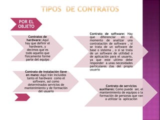 POR EL
OBJETO
Contratos de
hardware: Aquí
hay que definir el
hardware, y
decimos que es
todo aquello que
físicamente forme
parte del equipo
Contrato de software: Hay
que diferenciar en el
momento de analizar una
contratación de software , si
se trata de un software de
base o sistema , o si se trata
de un software de utilidad o
de aplicación para el usuario,
ya que este ultimo debe
responder a unas necesidades
particulares (las del propio
usuario
Contrato de servicios
auxiliares: Como puede ser, el
mantenimiento de equipos o la
formación de personas que van
a utilizar la aplicación
Contrato de instalación llave
en mano: Aquí irán incluidos
tanto el hardware como el
software, así como
determinados servicios de
mantenimiento y de formación
del usuario
 