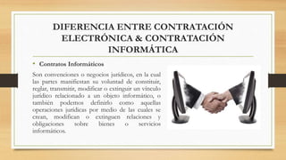 DIFERENCIA ENTRE CONTRATACIÓN
ELECTRÓNICA & CONTRATACIÓN
INFORMÁTICA
• Contratos Informáticos
Son convenciones o negocios jurídicos, en la cual
las partes manifiestan su voluntad de constituir,
reglar, transmitir, modificar o extinguir un vínculo
jurídico relacionado a un objeto informático, o
también podemos definirlo como aquellas
operaciones jurídicas por medio de las cuales se
crean, modifican o extinguen relaciones y
obligaciones sobre bienes o servicios
informáticos.
 