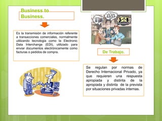 Business to
Business.
Es la transmisión de información referente
a transacciones comerciales, normalmente
utilizando tecnologia como la Electronic
Data Interchange (EDI), utilizado para
enviar documentos electrónicamente como
facturas o pedidos de compra.
Se regulan por normas de
Derecho Internacional Privado, ya
que requieren una respuesta
apropiada y distinta de la
apropiada y distinta de la prevista
por situaciones privadas internas.
De Trabajo.
 