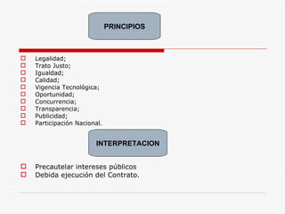 Legalidad; Trato Justo; Igualdad; Calidad; Vigencia Tecnológica; Oportunidad; Concurrencia; Transparencia; Publicidad; Participación Nacional. Precautelar intereses públicos Debida ejecución del Contrato. PRINCIPIOS INTERPRETACION 