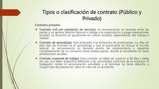 Contratacion publica Video.pptx