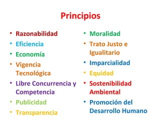 Principios
• Razonabilidad
• Eficiencia
• Economía
• Vigencia
Tecnológica
• Libre Concurrencia y
Competencia
• Publicidad
• Transparencia
• Moralidad
• Trato Justo e
Igualitario
• Imparcialidad
• Equidad
• Sostenibilidad
Ambiental
• Promoción del
Desarrollo Humano
 