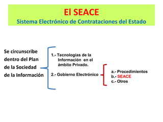 El SEACE
Sistema Electrónico de Contrataciones del Estado
Se circunscribe
dentro del Plan
de la Sociedad
de la Información
1.- Tecnologías de la
Información en el
ámbito Privado.
2.- Gobierno Electrónico
a.- Procedimientos
b.- SEACE
c.- Otros
 