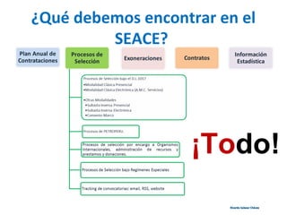 ¿Qué debemos encontrar en el
SEACE?
¡Todo!
Ricardo Salazar ChávezRicardo Salazar Chávez
 
