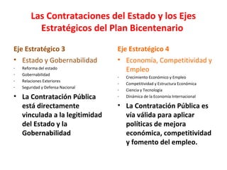 Las Contrataciones del Estado y los Ejes
Estratégicos del Plan Bicentenario
Eje Estratégico 3
• Estado y Gobernabilidad
- Reforma del estado
- Gobernabilidad
- Relaciones Exteriores
- Seguridad y Defensa Nacional
• La Contratación Pública
está directamente
vinculada a la legitimidad
del Estado y la
Gobernabilidad
Eje Estratégico 4
• Economía, Competitividad y
Empleo
- Crecimiento Económico y Empleo
- Competitividad y Estructura Económica
- Ciencia y Tecnología
- Dinámica de la Economía Internacional
• La Contratación Pública es
vía válida para aplicar
políticas de mejora
económica, competitividad
y fomento del empleo.
 