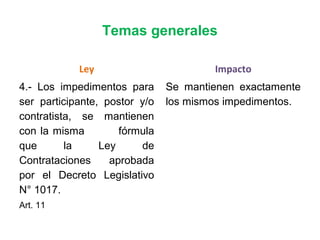 Temas generales
Ley
4.- Los impedimentos para
ser participante, postor y/o
contratista, se mantienen
con la misma fórmula
que la Ley de
Contrataciones aprobada
por el Decreto Legislativo
N° 1017.
Art. 11
Impacto
Se mantienen exactamente
los mismos impedimentos.
 