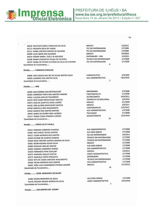 Terça-feira,15 de Janeiro de 2013 • Edição n° 007
 