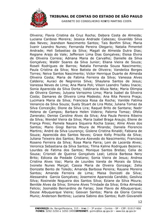 TRIBUNAL DE CONTAS DO ESTADO DE SÃO PAULO
GABINETE DO CONSELHEIRO RENATO MARTINS COSTA
ENDEREÇO: Av. RangelPestana, 315 - Anexo I - 3º andar - Centro - SP - CEP: 01017-906
FONES: 3292-3250 e 3292-3499 -INTERNET: gcrmc@tce.sp.gov.br - www.tce.sp.gov.br
12
Oliveira; Flavia Cristina da Cruz Rocha; Debora Costa de Almeida;
Luciana Cardoso Moreira; Jessica Andrade Cabezas; Givanildo Silva
das Neves; Jeandson Nascimento Santos; Tais Bonfim Silva; Maria
Ivanir Leandro Nunes; Fernanda Pereira Olegario; Natalia Pimentel
Andrade; Heli Sebastiao da Silva; Magali de Almeida Dutra Dias;
Regiane Arajo do Vale; Jefferson Lima Dias Gonçalves; Eloisa Elvira
de Oliveira Correia; Adriana Maria de Carvalho; Danielle da Silva
Gonçalves; Waldir Soares da Silva Junior; Eliana Vieira de Souza;
Roseli Rodrigues de Barros; Natalia Fernanda Souza Nascimento;
Paula Cristina da Silva; Nice Batista de Oliveira; Vandeilza Borges
Torres; Neiva Santos Nascimento; Victor Henrique Duarte de Almeida
Oliveira Costa; Maria de Fatima Ferreira da Silva; Vanessa Alves
Caldeira; Auraci de Negreiros Silva; Shaylana Santos de Jesus;
Vanessa Neves de Lima; Ana Maria Poli; Vilson Leandro Tadeu Inacio;
Sonia Aparecida da Silva Dorta; Valdinaria Alluia Neta; Maria Olimpia
de Oliveira Gomes; Julyana Verissimo Lima; Maria Isabel da Silveira
Costa; Damares de Oliveira Lima Modesto; Ana Rita Pereira Praça;
Lucimara Maria da Silva; Francisca Rosa da Rocha; Vanilde Fatima
Venancio da Silva Souza; Suely Stuart de Lira Mota; Juliana Tomaz da
Silva Conceição; Dione da Silva Lira; Raquel Brito de Santana; Nadir
Helena de Campos; Barbara Helen Videira; Paloma Tomaz; Ofelia
Zanerato; Denise Caroline Alves da Silva; Ana Paula Pereira Ribeiro
da Silva; Wendel Vieira da Silva; Maria Isabel Braga Araujo; Eliene de
França Pires; Pamela Nayara Siqueira Rocha Izaias; Aline Alves dos
Santos; Mario Giogi Barros Moura de Miranda; Daniela Florencio
Martins; André da Silva Lourenço; Gislene Cristina Rinaldi; Fabiana de
Souza; Aparecida dos Santos Neves; Grace Kelly Priscilla da Silva;
Juliana Teixeira dos Santos; Bruna Azevedo do Nascimento; Francisca
Roseno Ferreira da Silva; Rosa Maria Parra; Leni de Lacerda Alves;
Veronica Sebastiana da Silva Santos; Tilma Kaline Rodrigues Bezerra;
Lourdes de Fatima dos Santos; Monique Santos Bretas; Celia de
Sousa; Crisnieli de Queiroz Gonçalves Leal; Leticia Barbosa Nery
Brito; Ediceia da Piedade Cristiano; Sonia Vieira de Jesus; Andrea
Cristina Alves Vaz; Maria de Lourdes Varela de Morais da Silva;
Ivonete Nunes Marçal; Cassia Maria de Oiveira Gonzaga; Zelia
Donizete Bento de Toledo; Amanda Barbosa Pereira; Rayane Moreira
Santos; Amanda Ferreira de Lima; Maisa Donizeti da Silva;
Alessandra Garcia Gonçalves; Josemeire Aparecida Candido; Gesilvia
Silva; Rosineide Nogueira dos Santos Silva; Eziane da Silva Moura;
Benilde Alves da Silva; Simone Alves Trindade da Silva; Erika Almeida
Felicio; Josinaldo Bernardino de Farias; Jose Flavio de Albuquerque;
Deyse Albuquerque Vieira; Geovan Santos; Maria da Gloria Correa
Muniz; Anderson Berttnio; Luciana Sabino dos Santos; Ruth Giovanelli
 