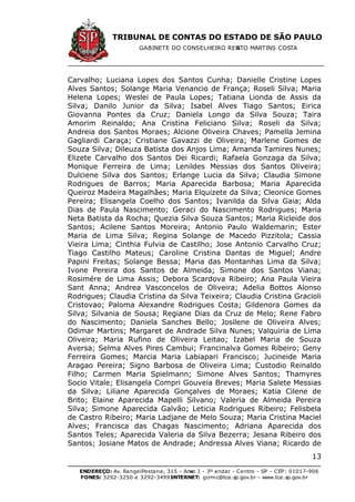 TRIBUNAL DE CONTAS DO ESTADO DE SÃO PAULO
GABINETE DO CONSELHEIRO RENATO MARTINS COSTA
ENDEREÇO: Av. RangelPestana, 315 - Anexo I - 3º andar - Centro - SP - CEP: 01017-906
FONES: 3292-3250 e 3292-3499 -INTERNET: gcrmc@tce.sp.gov.br - www.tce.sp.gov.br
13
Carvalho; Luciana Lopes dos Santos Cunha; Danielle Cristine Lopes
Alves Santos; Solange Maria Venancio de França; Roseli Silva; Maria
Helena Lopes; Weslei de Paula Lopes; Tatiana Lionda de Assis da
Silva; Danilo Junior da Silva; Isabel Alves Tiago Santos; Eirica
Giovanna Pontes da Cruz; Daniela Longo da Silva Souza; Taira
Amorim Reinaldo; Ana Cristina Feliciano Silva; Roseli da Silva;
Andreia dos Santos Moraes; Alcione Oliveira Chaves; Pamella Jemina
Gagliardi Caraça; Cristiane Gavazzi de Oliveira; Marlene Gomes de
Souza Silva; Dileuza Batista dos Anjos Lima; Amanda Tamires Nunes;
Elizete Carvalho dos Santos Dei Ricardi; Rafaela Gonzaga da Silva;
Monique Ferreira de Lima; Lenildes Messias dos Santos Oliveira;
Dulciene Silva dos Santos; Erlange Lucia da Silva; Claudia Simone
Rodrigues de Barros; Maria Aparecida Barbosa; Maria Aparecida
Queiroz Madeira Magalhães; Maria Elquizete da Silva; Cleonice Gomes
Pereira; Elisangela Coelho dos Santos; Ivanilda da Silva Gaia; Alda
Dias de Paula Nascimento; Geraci do Nascimento Rodrigues; Maria
Neta Batista da Rocha; Quezia Silva Souza Santos; Maria Ricleide dos
Santos; Acilene Santos Moreira; Antonio Paulo Waldemarin; Ester
Maria de Lima Silva; Regina Solange de Macedo Pizzitola; Cassia
Vieira Lima; Cinthia Fulvia de Castilho; Jose Antonio Carvalho Cruz;
Tiago Castilho Mateus; Caroline Cristina Dantas de Miguel; Andre
Papini Freitas; Solange Bessa; Maria das Montanhas Lima da Silva;
Ivone Pereira dos Santos de Almeida; Simone dos Santos Viana;
Rosimére de Lima Assis; Debora Scardova Ribeiro; Ana Paula Vieira
Sant Anna; Andrea Vasconcelos de Oliveira; Adelia Bottos Alonso
Rodrigues; Claudia Cristina da Silva Teixeira; Claudia Cristina Gracioli
Cristovao; Paloma Alexandre Rodrigues Costa; Gildenora Gomes da
Silva; Silvania de Sousa; Regiane Dias da Cruz de Melo; Rene Fabro
do Nascimento; Daniela Sanches Bello; Josilene de Oliveira Alves;
Odimar Martins; Margaret de Andrade Silva Nunes; Valquiria de Lima
Oliveira; Maria Rufino de Oliveira Leitao; Izabel Maria de Souza
Aversa; Selma Alves Pires Cambui; Francinalva Gomes Ribeiro; Geny
Ferreira Gomes; Marcia Maria Labiapari Francisco; Jucineide Maria
Aragao Pereira; Signo Barbosa de Oliveira Lima; Custodio Reinaldo
Filho; Carmen Maria Spielmann; Simone Alves Santos; Thamyres
Socio Vitale; Elisangela Compri Gouveia Breves; Maria Salete Messias
da Silva; Liliane Aparecida Gonçalves de Moraes; Katia Cilene de
Brito; Elaine Aparecida Mapelli Silvano; Valeria de Almeida Pereira
Silva; Simone Aparecida Galvão; Leticia Rodrigues Ribeiro; Felisbela
de Castro Ribeiro; Maria Ladjane de Melo Souza; Maria Cristina Maciel
Alves; Francisca das Chagas Nascimento; Adriana Aparecida dos
Santos Teles; Aparecida Valeria da Silva Bezerra; Jesana Ribeiro dos
Santos; Josiane Matos de Andrade; Andressa Alves Viana; Ricardo de
 