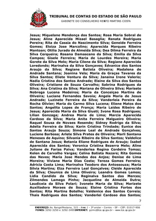TRIBUNAL DE CONTAS DO ESTADO DE SÃO PAULO
GABINETE DO CONSELHEIRO RENATO MARTINS COSTA
ENDEREÇO: Av. RangelPestana, 315 - Anexo I - 3º andar - Centro - SP - CEP: 01017-906
FONES: 3292-3250 e 3292-3499 -INTERNET: gcrmc@tce.sp.gov.br - www.tce.sp.gov.br
7
Jesus; Miquelane Mendonça dos Santos; Rosa Maria Sobral de
Jesus; Aline Aparecida Mizael Basaglia; Renata Rodrigues
Pereira; Rita de Cassia do Nascimento Silva; Geneide Ferreira
Gomes; Eloiza Jose Marcolino; Aparecida Marques Ribeiro
Mantoan; Otilia Jurado de Almeida Silva; Dea Dilma Ferreira da
Silva Cerqueira; Rosana Damasceno da Silva; Emilia da Silva
Campos; Gisele Ferreira; Maria de Lourdes Moreira; Maria
Gorete da Silva Melo; Maria Cilene da Silva; Regiane Aparecida
Loredondo; Marinalva da Silva Gonçaves; Edvanice dos Santos
Araujo da Silva; Regiane Batista Oliveira; Madalena de
Andrade Santana; Joanina Vela; Maria da Graças Tavares da
Silva Santos; Eliete Ventura da Silva; Janaina Irene Valerio;
Nadia Cristina dos Santos Andrade; Elaine da Silva dos Santos
Oliveira; Cristiane de Souza Carvalho; Sabrina Rodrigues da
Silva; Ana Cristina da Silva; Mariana de Oliveira Silva; Marisete
Nobrega Lucena Medeiros; Maria da Conceiçao Martins de
Oliveira; Luciane Fernandes Savoia; Angela Maria de Jesus
Andrade; Luzinete Ferreira da Silva; Vanderleia Pereira da
Rocha Olivier; Maria do Carmo Silva Lucena; Eliene Matos dos
Santos; Angelita Lopes de França; Maria Laides Ribeiro de
Jesus; Aparecida Maria da Silva Giusti; Ivone Rosa Rodrigues;
Lilian Gonzaga; Andrea Maria de Lima; Marcia Aparecida
Cardoso da Silva; Maria Anita Ferreira Malgueiro Oliveira;
Raquel Sousa de Novaes Resende; Sidney Rodrigo da Silva;
Adelia Ferreira da Silva; Karin Cristina Trindade; Eunice dos
Santos Araujo Souza; Simone Leal de Andrade Gonçalves;
Luciene Barbosa; Arlete Silva Prates de Oliveira; Marli Santana
Meneses de Aquino; Silvania Ribeiro da Silva Santos; Valdelice
de Santana Jesus; Betania Eliane Rodrigues de Araujo; Isabel
Aparecida dos Santos; Veronica Cristina Bezerra Melo; Aline
Juliane de Farias Paiva; Vanderlea Regina Cordeiro Tomaz;
Kelen de Carvalho Vargas; Celina Batista Nazare; Rita Gomes
das Neves; Maria Jose Mendes dos Anjos; Denise de Lima
Moreira; Viviane Maria Dias Costa; Tereza Gomes Ferreira;
Adricia Costa Lima; Marinalva Teodoro dos Antossouza; Maria
Silvia Martins; Elza Ferreira Leal Gonçalves; Cleide Aparecida
da Silva; Cleunice de Lima Oliveira; Leandra Gomes Lemos;
Lidia Candido da Silva; Reginalva Santos das Merces;
Zilmendes Lamego Pinho; Jacqueline de Almeida Dutra;
Laudiceia da Silva Polari; Ivonete Maria da Silva; Marizete
Auxiliadora Moraes de Souza; Elaine Cristina Fortes dos
Santos; Rita Martins Botelho; Valdenice dos Santos Correia;
Thais Rodrigues dos Santos; Vanderlei Cardoso dos Santos;
 