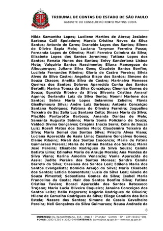 TRIBUNAL DE CONTAS DO ESTADO DE SÃO PAULO
GABINETE DO CONSELHEIRO RENATO MARTINS COSTA
ENDEREÇO: Av. RangelPestana, 315 - Anexo I - 3º andar - Centro - SP - CEP: 01017-906
FONES: 3292-3250 e 3292-3499 -INTERNET: gcrmc@tce.sp.gov.br - www.tce.sp.gov.br
8
Hilda Samantha Lopes; Lucilene Martins de Abreu; Joslaine
Barbosa Calil Spoladore; Marcia Cristina Neves da Silva
Santos; Antonio de Cares; Ivaneide Lopes dos Santos; Silene
de Olivira Sapia Melo; Luciana Taryman Ferreira Passo;
Fernanda Lopes de Oliveira; Marli Ferreira Coimbra da Silva;
Elisabete Lopes dos Santos Jeronimo; Tatiana Lopes dos
Santos; Renata Nunes dos Santos; Enivy Sanderiana Lisboa
Mota; Valquiria Santos Nascimento; Eliana Mancegozo de
Albuquerque; Juliane Silva Goes; Claudete Santos Bonfim;
Lucileia Fernandes Ribeiro; Gloria de Castro Pereira; Silvia
Alves da Silva Castro; Angelica Bispo dos Santos; Simone de
Souza Chacon; Anelita Silva de Castro; Marinalva Meneses
Queiroz dos Santos; Dolores Aparecida Cunha dos Santos
Bertelli; Marina Tomaz da Silva Conceiçao; Cleonice Gomes de
Souza; Egnalda Ribeiro da Silva; Silvania Cristina Amaral
Aquino; Derlandia Luiz da Silva Bento; Noemi Marlene dos
Santos; Selma Maria Lopes Belarmino Zebelin; Flavia
Gisellymoura Silva; Andre Luiz Barbosa; Antonia Conceiçao
Santana Rodrigues; Fabiana de Oliveira Ferreira; Jaqueline
Teixeira de Sa; Zelia Luz Santana Coito; Sinara Maria da Silva;
Placilde Pantarotto Barbosa; Amanda Dantas de Melo;
Samanta Augusto Sabino; Maria Sonia Policiano de Souza;
Valdeci Divina Gonçalves; Crispina Inacia Serra; Celia de Souza
Luiz; Roseli Matos dos Santos Melo; Claudemira Teixeira da
Silva; Maria Semei dos Santos Silva; Priscila Alves Viana;
Luciana Aparecida de Assis Lima; Cassiane Gonçalves Gomes;
Elaine Ribeiro; Mireli dos Santos Inocencio; Maria de Fatma
Guimaraes Pereira; Maria de Fatima Dantas dos Santos; Maria
Jose Pereira; Elisabete Rodrigues da Silva Souza; Camila
Batista Lima; Edinalva Maria de Araujo Morais; Ana Mendes da
Silva Viana; Karina Amorim Venancio; Vania Aparecida de
Assis; Judite Pereira dos Santos Moraes; Sandra Camila
Barreto da Silva; Cassiana dos Santos Leal; Edilena Maria dos
Santos Evangelista; Domicia Araujo da Silva; Maria Elisabete
dos Santos; Leticia Boaventura; Luzia da Silva Leal; Gisele de
Souza Pimentel; Sebastiana Gomes da Silva; Isabel Maria
Francelino da Costa; Nair dos Santos Bonfim Silva; Fatima
Cristina Tavian; Doraci Aparecida dos Santos Batessoco
Trajano; Maria Lucia Oliveira Coqueiro; Janaina Conceiçao dos
Santos Leite; Helio Pegoraro; Rogerio Rodrigues de Oliveira;
Milene de Carvalho Rodrigues da Silva; Eliege Candido dos Reis
Estela; Nazare dos Santos; Simone de Cassia Cavalheiro
Pereira; Neli Gonçalves da Silva Guimaraes; Neusa Andrade da
 