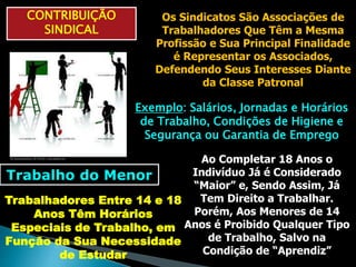 CONTRIBUIÇÃO
SINDICAL
Os Sindicatos São Associações de
Trabalhadores Que Têm a Mesma
Profissão e Sua Principal Finalidade
é Representar os Associados,
Defendendo Seus Interesses Diante
da Classe Patronal
Exemplo: Salários, Jornadas e Horários
de Trabalho, Condições de Higiene e
Segurança ou Garantia de Emprego
Trabalho do Menor
Ao Completar 18 Anos o
Indivíduo Já é Considerado
“Maior” e, Sendo Assim, Já
Tem Direito a Trabalhar.
Porém, Aos Menores de 14
Anos é Proibido Qualquer Tipo
de Trabalho, Salvo na
Condição de “Aprendiz”
Trabalhadores Entre 14 e 18
Anos Têm Horários
Especiais de Trabalho, em
Função da Sua Necessidade
de Estudar
 