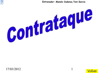 Entrenador: Manolo Cadenas,Toni Garcia




17/03/2012                            1
                                                      Volver
 