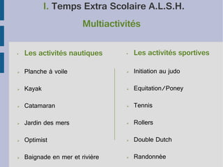 I. Temps Extra Scolaire A.L.S.H.
Multiactivités
•

Les activités nautiques

•

Les activités sportives

➢

Planche à voile

➢

Initiation au judo

➢

Kayak

➢

Equitation/Poney

➢

Catamaran

➢

Tennis

➢

Jardin des mers

➢

Rollers

➢

Optimist

➢

Double Dutch

➢

Baignade en mer et rivière

➢

Randonnée

 