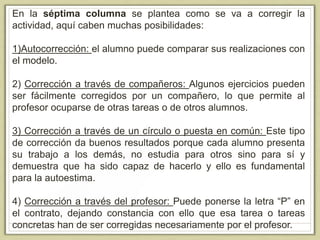En la séptima columna se plantea como se va a corregir la
actividad, aquí caben muchas posibilidades:
1)Autocorrección: el alumno puede comparar sus realizaciones con
el modelo.
2) Corrección a través de compañeros: Algunos ejercicios pueden
ser fácilmente corregidos por un compañero, lo que permite al
profesor ocuparse de otras tareas o de otros alumnos.
3) Corrección a través de un círculo o puesta en común: Este tipo
de corrección da buenos resultados porque cada alumno presenta
su trabajo a los demás, no estudia para otros sino para sí y
demuestra que ha sido capaz de hacerlo y ello es fundamental
para la autoestima.
4) Corrección a través del profesor: Puede ponerse la letra “P” en
el contrato, dejando constancia con ello que esa tarea o tareas
concretas han de ser corregidas necesariamente por el profesor.
 