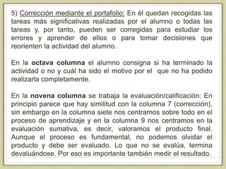 5) Corrección mediante el portafolio: En él quedan recogidas las
tareas más significativas realizadas por el alumno o todas las
tareas y, por tanto, pueden ser corregidas para estudiar los
errores y aprender de ellos o para tomar decisiones que
reorienten la actividad del alumno.
En la octava columna el alumno consigna si ha terminado la
actividad o no y cuál ha sido el motivo por el que no ha podido
realizarla completamente.
En la novena columna se trabaja la evaluación/calificación: En
principio parece que hay similitud con la columna 7 (corrección),
sin embargo en la columna siete nos centramos sobre todo en el
proceso de aprendizaje y en la columna 9 nos centramos en la
evaluación sumativa, es decir, valoramos el producto final.
Aunque el proceso es fundamental, no podemos olvidar el
producto y debe ser evaluado. Lo que no se evalúa, termina
devaluándose. Por eso es importante también medir el resultado.
 