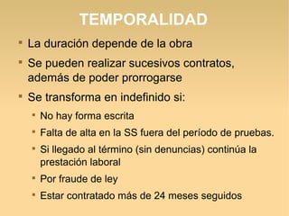 TEMPORALIDAD

La duración depende de la obra

Se pueden realizar sucesivos contratos,
además de poder prorrogarse

Se transforma en indefinido si:

No hay forma escrita

Falta de alta en la SS fuera del período de pruebas.

Si llegado al término (sin denuncias) continúa la
prestación laboral

Por fraude de ley

Estar contratado más de 24 meses seguidos
 