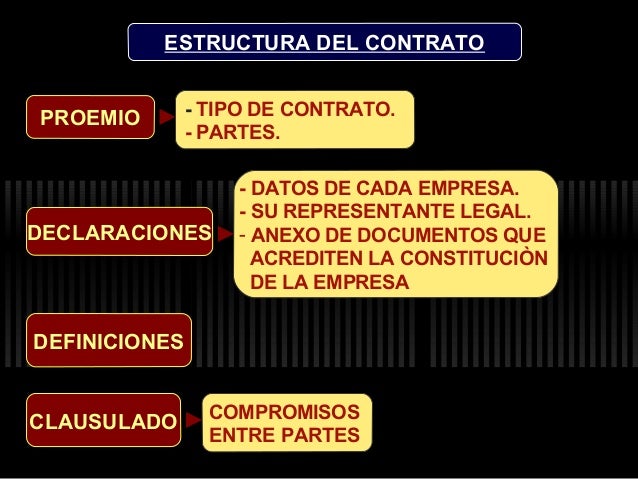 Contrato 1