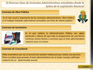 Es el más usual e importante de los contratos administrativos. Obra Pública
es el trabajo realizado sobre bienes inmuebles con fines de interés público.
JUAREZ
Contrato de Obra Pública
Es el que celebra la Administración Pública con algún
particular a efecto de que éste le proporcione de una forma
continua ciertos bienes o servicios que el ente administrativo
requiere para sus tareas.
Contrato de Suministro
Debe entenderse por tal, el servicio de carácter intelectual que realiza una persona
física o jurídica para proveer al ente administrativo con el mejor consejo calificado
respecto de un determinado asunto.
Contrato de Consultoría
 