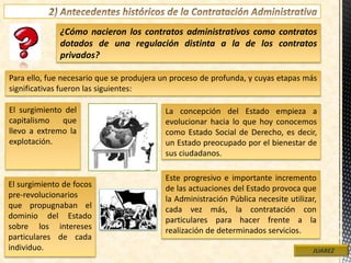 JUAREZ
¿Cómo nacieron los contratos administrativos como contratos
dotados de una regulación distinta a la de los contratos
privados?
Para ello, fue necesario que se produjera un proceso de profunda, y cuyas etapas más
significativas fueron las siguientes:
El surgimiento del
capitalismo que
llevo a extremo la
explotación.
El surgimiento de focos
pre-revolucionarios
que propugnaban el
dominio del Estado
sobre los intereses
particulares de cada
individuo.
La concepción del Estado empieza a
evolucionar hacia lo que hoy conocemos
como Estado Social de Derecho, es decir,
un Estado preocupado por el bienestar de
sus ciudadanos.
Este progresivo e importante incremento
de las actuaciones del Estado provoca que
la Administración Pública necesite utilizar,
cada vez más, la contratación con
particulares para hacer frente a la
realización de determinados servicios.
 