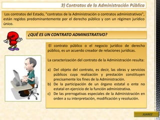 Los contratos del Estado, "contratos de la Administración o contratos administrativos",
están regidos predominantemente por el derecho público y con un régimen jurídico
único.
JUAREZ
El contrato público o el negocio jurídico de derecho
público, es un acuerdo creador de relaciones jurídicas.
La caracterización del contrato de la Administración resulta:
a) Del objeto del contrato, es decir, las obras y servicios
públicos cuya realización y prestación constituyen
precisamente los fines de la Administración.
b) De la participación de un órgano estatal o ente no
estatal en ejercicio de la función administrativa.
c) De las prerrogativas especiales de la Administración en
orden a su interpretación, modificación y resolución.
¿QUÉ ES UN CONTRATO ADMINISTRATIVO?
 