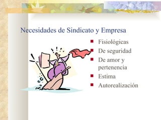 Necesidades de Sindicato y Empresa
                         Fisiológicas
                         De seguridad
                         De amor y
                          pertenencia
                         Estima
                         Autorealización
 