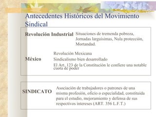 Antecedentes Históricos del Movimiento
Sindical
Revolución Industrial Situaciones de tremenda pobreza,
                          Jornadas larguisimas, Nula protección,
                          Mortandad.

              Revolución Mexicana
México        Sindicalismo bien desarrollado
              El Art. 123 de la Constitución le confiere una notable
              cuota de poder



               Asociación de trabajadores o patrones de una
SINDICATO      misma profesión, oficio o especialidad, constituida
               para el estudio, mejoramiento y defensa de sus
               respectivos intereses (ART. 356 L.F.T.)
 