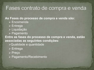 Fases contrato de compra e venda<br />As Fases do processo de compra e venda são:<br /><ul><li>Encomenda