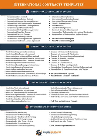 “O Comprador obriga-se a pagar o preço total que figura no Contrato.
O pagamento do dito preço efetuar-se-á:
Alternativa A. em efetivo, mediante cheque, ou transferência bancária
paga ao balcão da agência bancária designada pelo Vendedor.
Alternativa B. mediante letra de câmbio ou recibo domiciliado nos
balcões da agência bancária designada pelo Comprador.
Alternativa C. mediante carta de crédito irrevogável e confirmada,
pagável nos balcões da agência bancária designada pelo Comprador.”
3.2 FORMA DE PAGAMENTO
Ver exemplo de Contrato de Compra e Venda Internacional
 