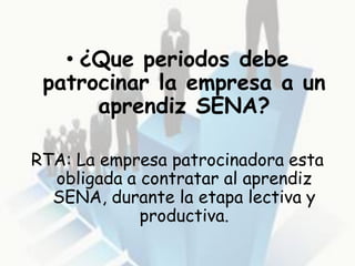 • ¿Que periodos debe
 patrocinar la empresa a un
      aprendiz SENA?

RTA: La empresa patrocinadora esta
  obligada a contratar al aprendiz
  SENA, durante la etapa lectiva y
             productiva.
 