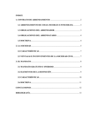 INDICE
1. CONTRATO DE ARRENDAMIENTO .............................................................. 2
1.2 ARRENDAMIENTO DE COSAS (MUEBLES E INMUEBLES) .............. 3
1.3 OBLIGACIONES DEL ARRENDADOR ..................................................... 3
1.4 OBLIGACIONES DEL ARRENDATARIO................................................. 4
1.5 DOCTRINA...................................................................................................... 4
2. LA SOCIEDAD ...................................................................................................... 5
2.2 CARACTERÍSTICAS ..................................................................................... 7
2.3 VENTAJAS E INCONVENIENTES DE LA SOCIEDAD CIVIL.............. 7
3. EL MANDATO ...................................................................................................... 8
3.1 MANDATO GRATUITO U ONEROSO....................................................... 9
3.2 ELEMENTOS DE LA DEFINICIÓN............................................................ 9
3.3 CARACTERÍSTICAS ................................................................................... 10
3.4 DOCTRINA.................................................................................................... 11
CONCLUSIONES.................................................................................................... 12
BIBLIOGRAFÍA...................................................................................................... 13
 