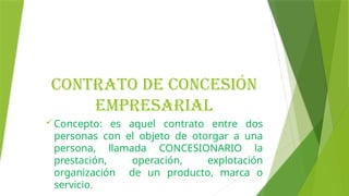 Concesion Contrato de concesión empresarial AN.pptx