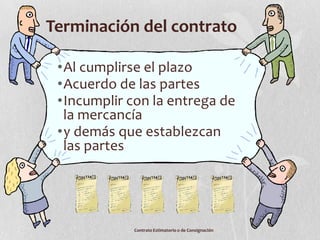 Terminación del contrato

 •Al cumplirse el plazo
 •Acuerdo de las partes
 •Incumplir con la entrega de
  la mercancía
 •y demás que establezcan
  las partes




             Contrato Estimatorio o de Consignación
 