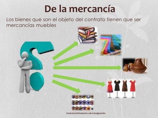 De la mercancía
Los bienes que son el objeto del contrato tienen que ser
mercancías muebles




                        Contrato Estimatorio o de Consignación
 