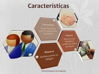 Características




    Contrato Estimatorio o de Consignación
 