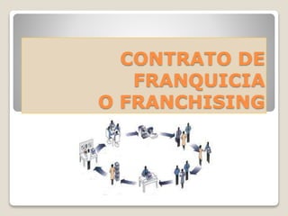 CONTRATO DE
FRANQUICIA
O FRANCHISING
 