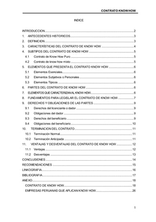 CONTRATO KNOWHOW
1
INDICE
INTRODUCCION.................................................................................................................2
1. ANTECEDENTES HISTORICOS.................................................................................3
2. DEFINICION.................................................................................................................3
3. CARACTERÍSTICAS DEL CONTRATO DE KNOW HOW .........................................4
4. SUBTIPOS DEL CONTRATO DE KNOW HOW .........................................................5
4.1 Contrato de Know How Puro ................................................................................5
4.2 Contrato de know-how mixto ................................................................................5
5. ELEMENTOS QUE PRESENTA EL CONTRATO KNOW HOW ................................6
5.1 Elementos Esenciales...........................................................................................6
5.2 Elementos Subjetivos o Personales.....................................................................6
5.3 Elementos Típicos ................................................................................................6
6. PARTES DEL CONTRATO DE KNOW HOW.............................................................6
7. ELEMENTOSQUECARACTERIZANALKNOW HOW.......................................................6
8. FUNDAMENTOS PARA LEGISLAR EL CONTRATO DE KNOW HOW ....................7
9. DERECHOS Y OBLIGACIONES DE LAS PARTES ...................................................9
9.1 Derechos del licenciante o dador .........................................................................9
9.2 Obligaciones del dador .........................................................................................9
9.3 Derechos del beneficiario .....................................................................................9
9.4 Obligaciones del beneficiario..............................................................................10
10. TERMINACION DEL CONTRATO.........................................................................11
10.1 Terminación Normal............................................................................................11
10.2 Terminación Anticipada ......................................................................................11
11. VENTAJAS Y DESVENTAJAS DEL CONTRATO DE KNOW HOW ....................12
11.1 Ventajas ..............................................................................................................12
11.2 Desventajas ........................................................................................................13
CONCLUSIONES..............................................................................................................14
RECOMENDACIONES .....................................................................................................15
LINKOGRAFIA...................................................................................................................16
BIBLIOGRAFIA..................................................................................................................17
ANEXO...............................................................................................................................18
CONTRATO DE KNOW HOW.......................................................................................18
EMPRESAS PERUANAS QUE APLICAN KNOW HOW..............................................26
 