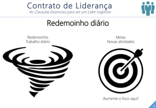 16
Contrato de Liderança
As Clausulas Essenciais para ser um Líder Legítimo
Redemoinho diário
Redemoinho
Trabalho diário
Metas
Novas atividades
Aumente o foco aqui!
 