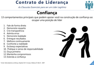 Fonte: Velocidade da confiança, Stephen M. R. Covey e Rebeca R. Merril - 2007
22
Contrato de Liderança
As Clausulas Essenciais para ser um Líder Legítimo
Confiança
13 comportamentos principais que podem apoiar você na construção de confiança ao
ocupar uma posição de líder
1. Fale de forma direta
2. Demonstre respeito
3. Crie transparência
4. Admita erros
5. Demonstre lealdade
6. Entregue resultados
7. Melhore continuamente
8. Confronte a realidade
9. Esclareça expectativas
10. Pratique o senso de responsabilidade
11. Ouça primeiro
12. Mantenha compromissos
13. Estenda a confiança
 