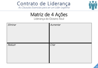 28
Contrato de Liderança
As Clausulas Essenciais para ser um Líder Legítimo
Matriz de 4 Ações
Liderança do Oceano Azul
Eliminar Aumentar
Reduzir Criar
 