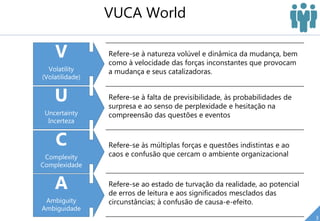 3
VUCA World
V
Volatility
(Volatilidade)
U
Uncertainty
Incerteza
C
Complexity
Complexidade
A
Ambiguity
Ambiguidade
Refere-se à natureza volúvel e dinâmica da mudança, bem
como à velocidade das forças inconstantes que provocam
a mudança e seus catalizadoras.
Refere-se à falta de previsibilidade, às probabilidades de
surpresa e ao senso de perplexidade e hesitação na
compreensão das questões e eventos
Refere-se às múltiplas forças e questões indistintas e ao
caos e confusão que cercam o ambiente organizacional
Refere-se ao estado de turvação da realidade, ao potencial
de erros de leitura e aos significados mesclados das
circunstâncias; à confusão de causa-e-efeito.
 