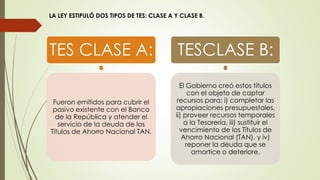 LA LEY ESTIPULÓ DOS TIPOS DE TES: CLASE A Y CLASE B, 
TES CLASE A: 
Fueron emitidos para cubrir el 
pasivo existente con el Banco 
de la República y atender el 
servicio de la deuda de los 
Títulos de Ahorro Nacional TAN. 
TESCLASE B: 
El Gobierno creó estos títulos 
con el objeto de captar 
recursos para: i) completar las 
apropiaciones presupuestales, 
ii) proveer recursos temporales 
a la Tesorería, iii) sustituir el 
vencimiento de los Títulos de 
Ahorro Nacional (TAN), y iv) 
reponer la deuda que se 
amortice o deteriore. 
 