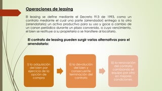 Operaciones de leasing 
El leasing se define mediante el Decreto 913 de 1993, como un 
contrato mediante el cual una parte (arrendador) entrega a la otra 
(arrendatario) un activo productivo para su uso y goce a cambio de 
un canon periódico durante un plazo convenido, a cuyo vencimiento, 
el bien se restituye a su propietario o se transfiere al locatario. 
El contrato de leasing pueden surgir varias alternativas para el 
arrendatario: 
i) la adquisición 
del bien por 
ejercicio de la 
opción de 
compra 
ii) la devolución 
del bien y 
consecuente 
terminación del 
contrato 
iii) la renovación 
del contrato 
cambiando el 
equipo por otro 
en mejores 
condiciones. 
 